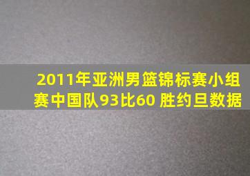 2011年亚洲男篮锦标赛小组赛中国队93比60 胜约旦数据